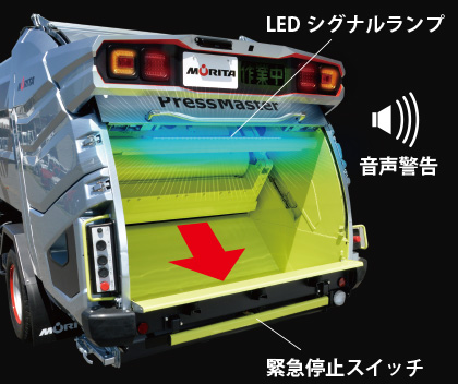 安全性2. 巻き込まれ防止