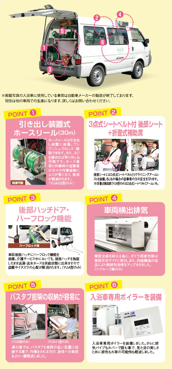 モリタエコノス 訪問入浴車 湯灌車 モリタエコノス製 訪問入浴車の特徴